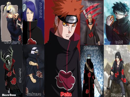 [diskusi]Naruto shipuuden Anime And Manga Akatsuki-wallpaper